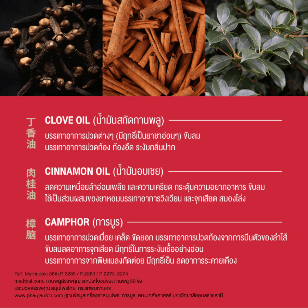 ยาหม่องน้ำ เซียงเพียว สูตร 2 ขนาด 3 ซีซี (ชนิดลูกลิ้ง) จำนวน 12 ชิ้น